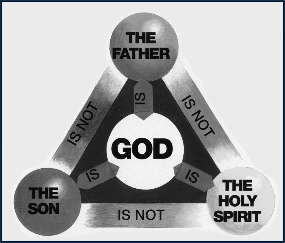 The Trinity Delivered to the Saints